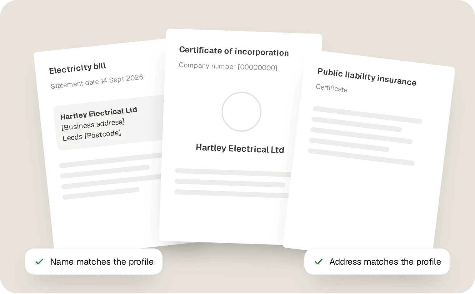 Documents Google lists as evidence. Name and address must match the profile exactly.
