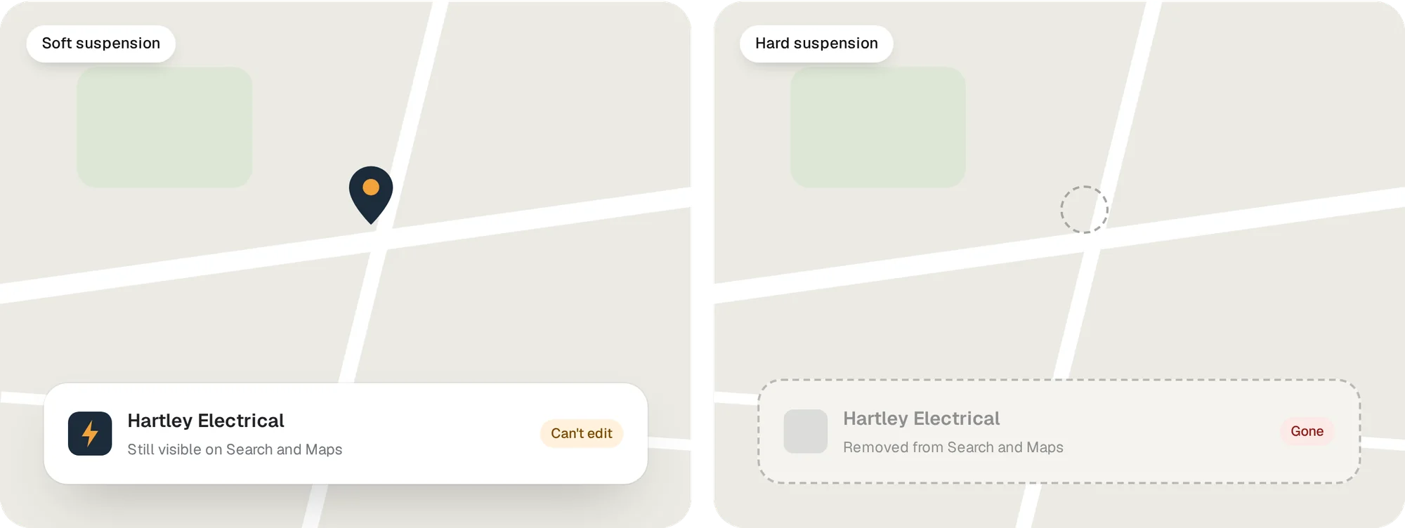 The two kinds of suspension. Check Search and Maps while signed out to see which you have.
