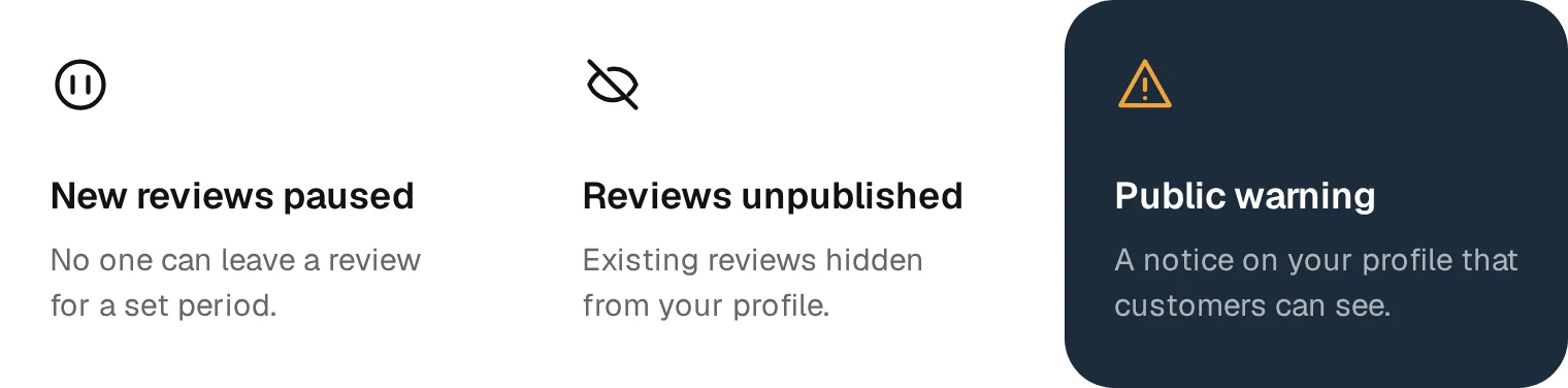 What Google can do when it finds fake engagement on a profile.