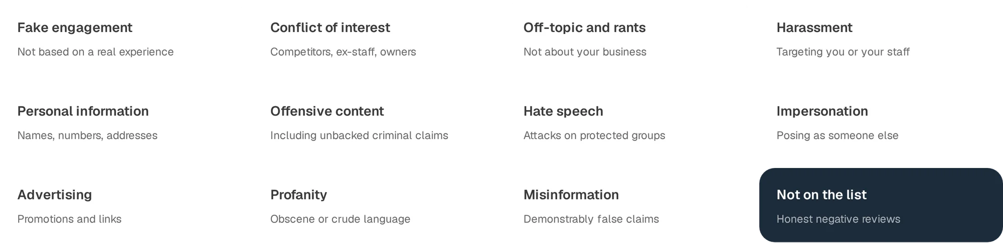 The policy categories most relevant to local businesses. The full list is on Google's policy page.
