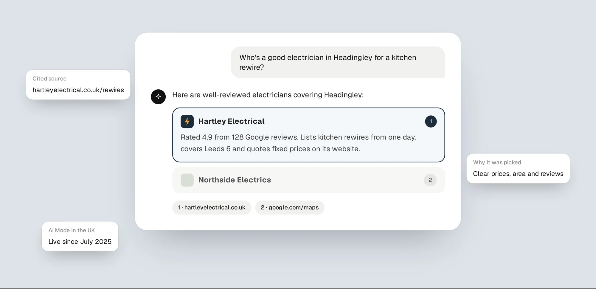 What is GEO? Getting your business into AI answers